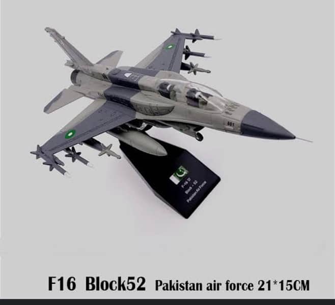 aircraft plastic scale model kits 18