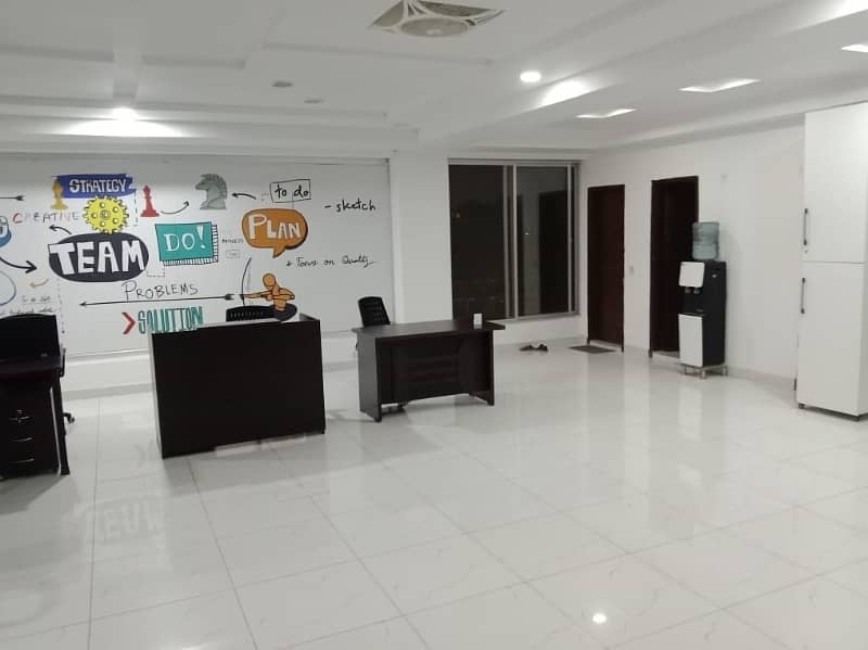 4 MRALA 1 FLOOR Back Side HALL AVAILBLE FOR RENT ON MAIN BOLEVED 4