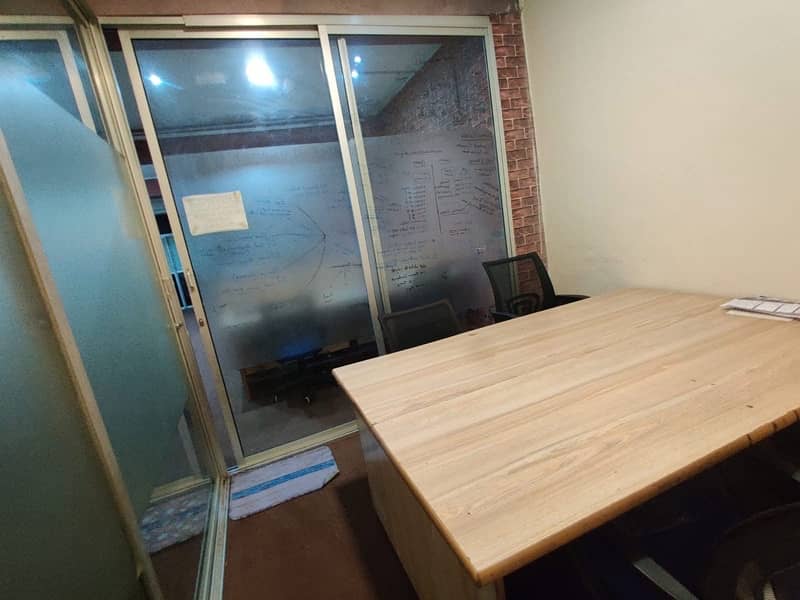 Fully Furnished Office on Rent/seperate//dedicated furnish/independant 11