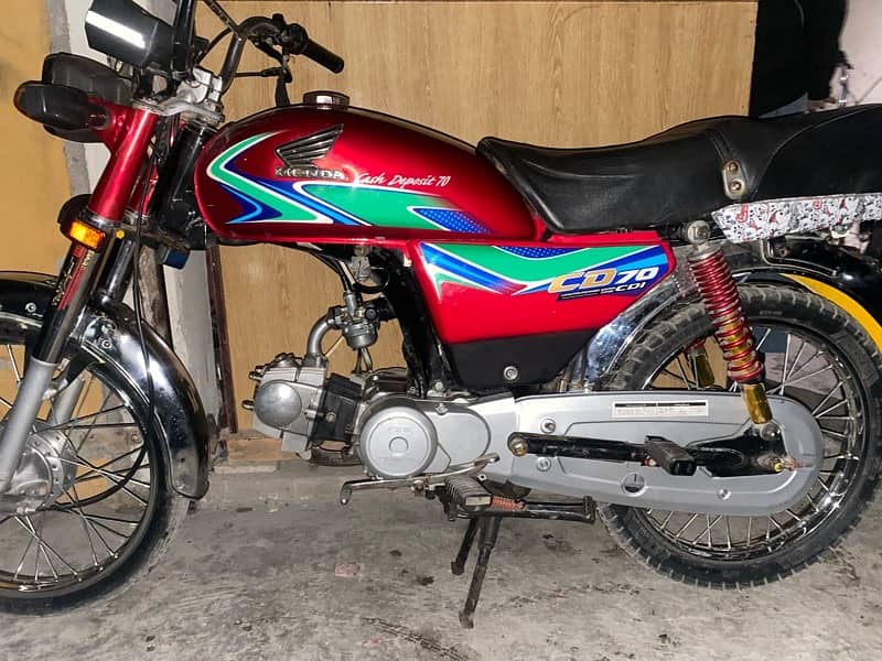 Honda 2018 model 1