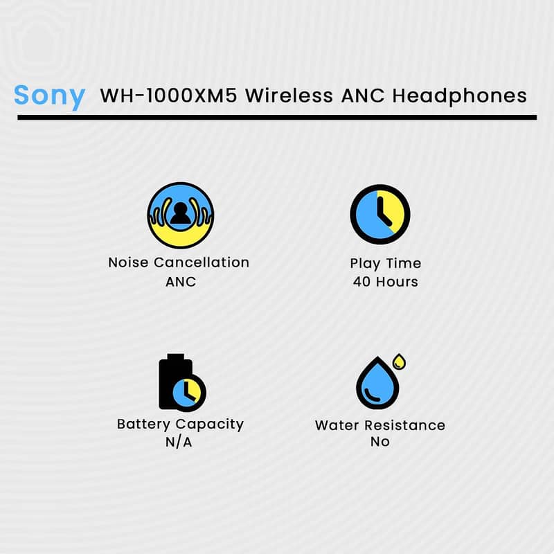 Sony WH-1000XM5 Wireless ANC Headphones 2