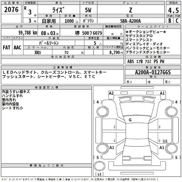 Toyota Raize 2021 8