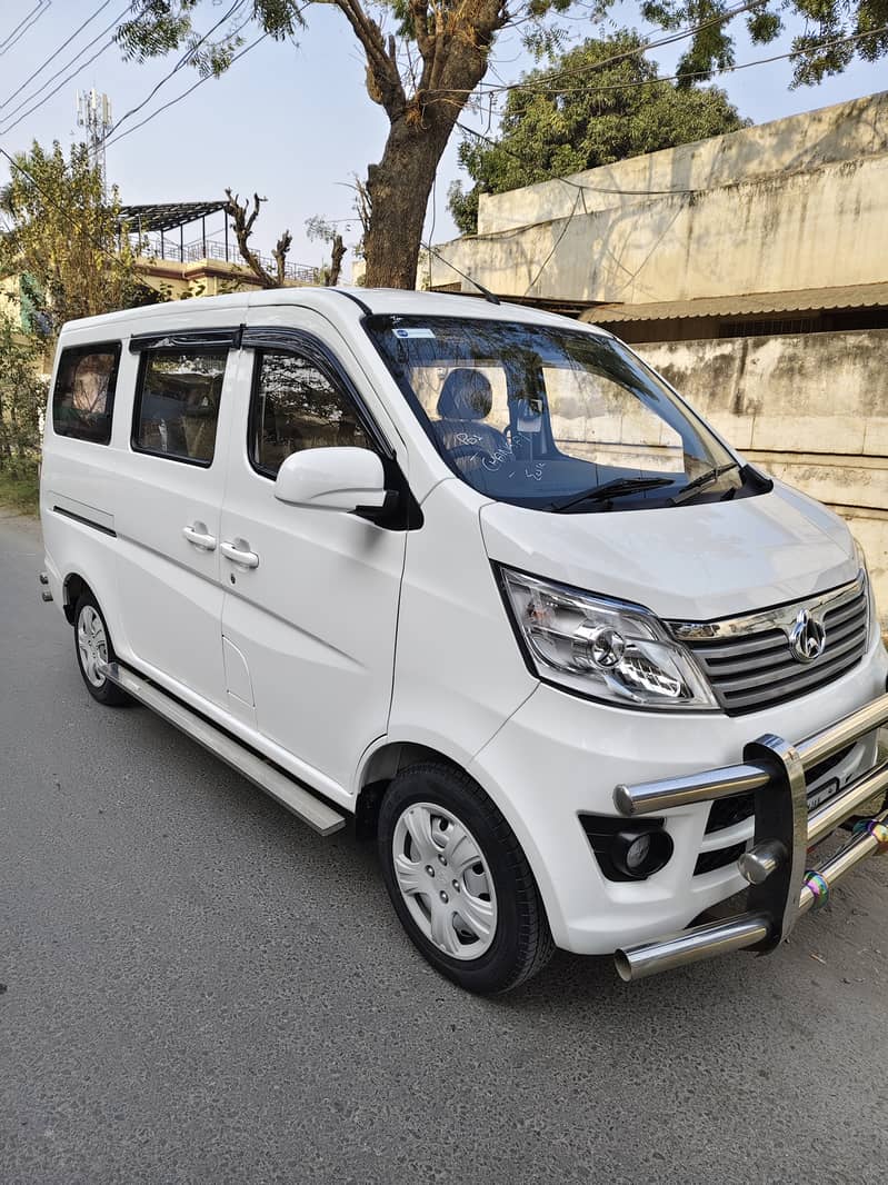 Changan Karvaan plus 2022 1