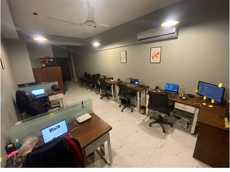 Fully Furnished Area 470 square Feet Brand New Corporation Office Available For Rent in Gulberg 3 Lahore 3