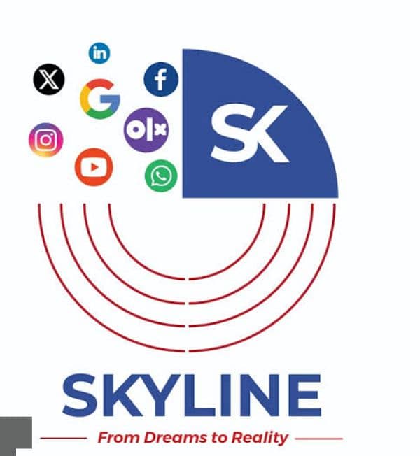 skylinemac 0