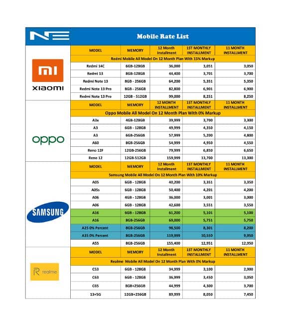 oppo Reno 12F 5g 1