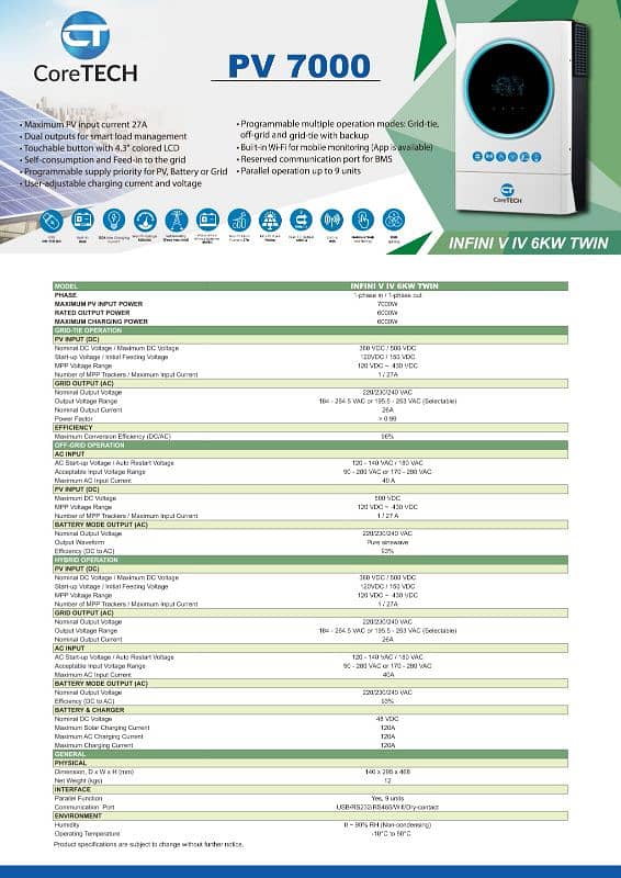 Coretech Hybrid inverter Voltronics 4kw and 6kw available whole sale 1