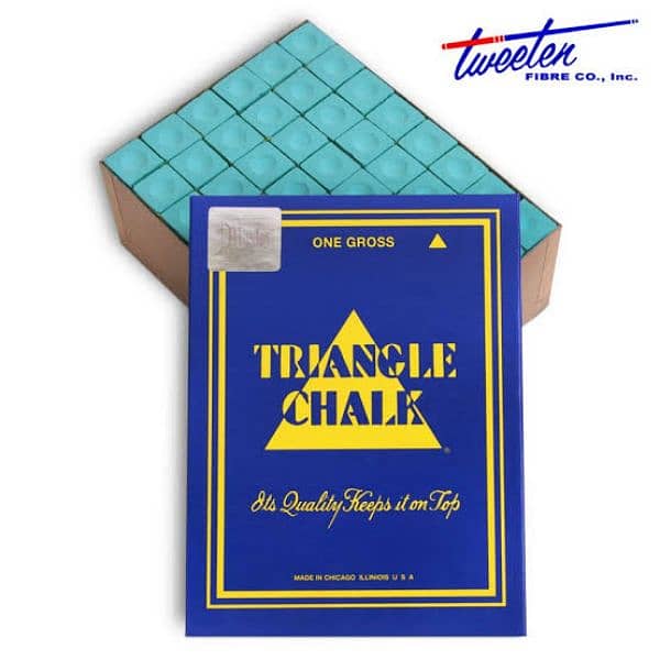 master triangle chalk 1