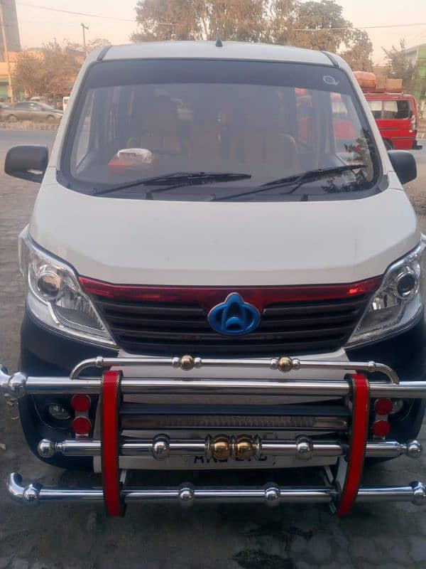 Changan Karvaan Pulas 2023 Model 0