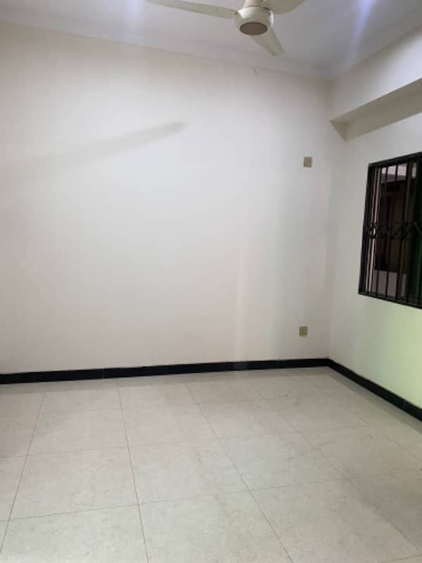 Flat available for sale 2