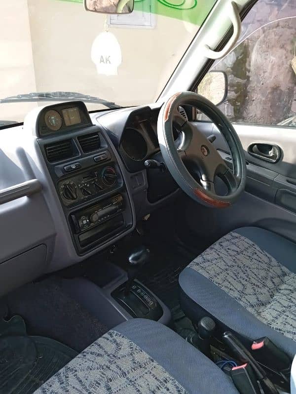 Mitsubishi Pajero Mini 1995 5