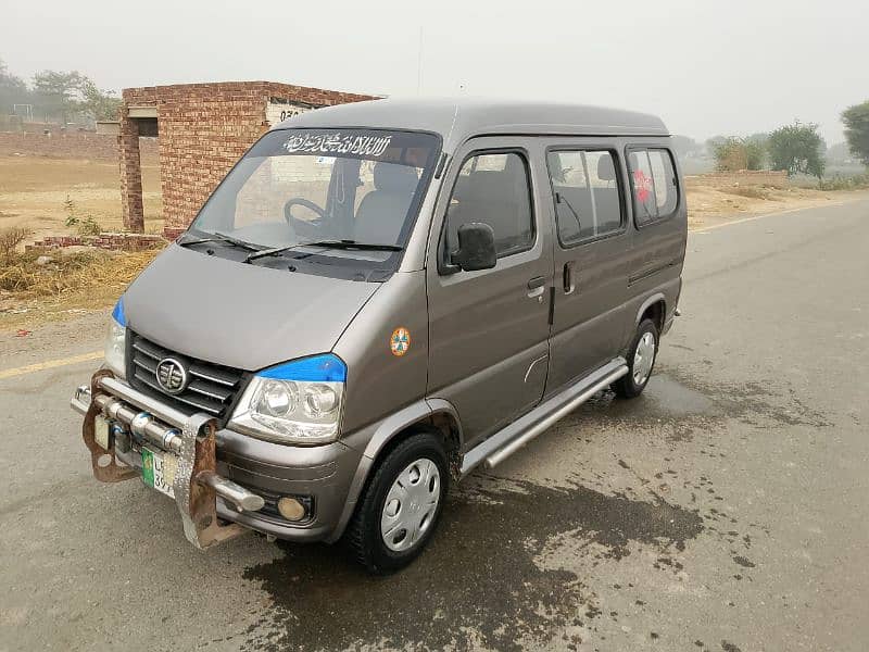 FAW X-PV total original boaln Nissan clipper hijet 2