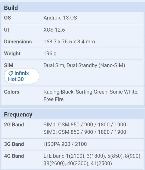 infinx hot 30 7