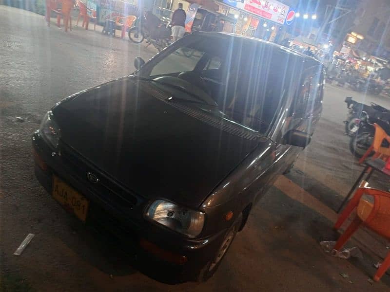 Daihatsu Cuore 2005 2