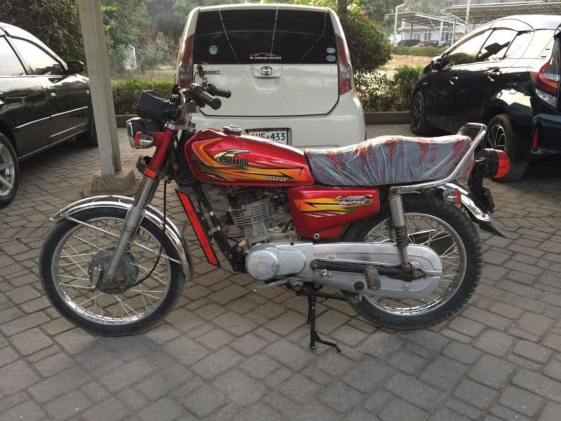 0317/2242/088unitedus 125cc 2021 0