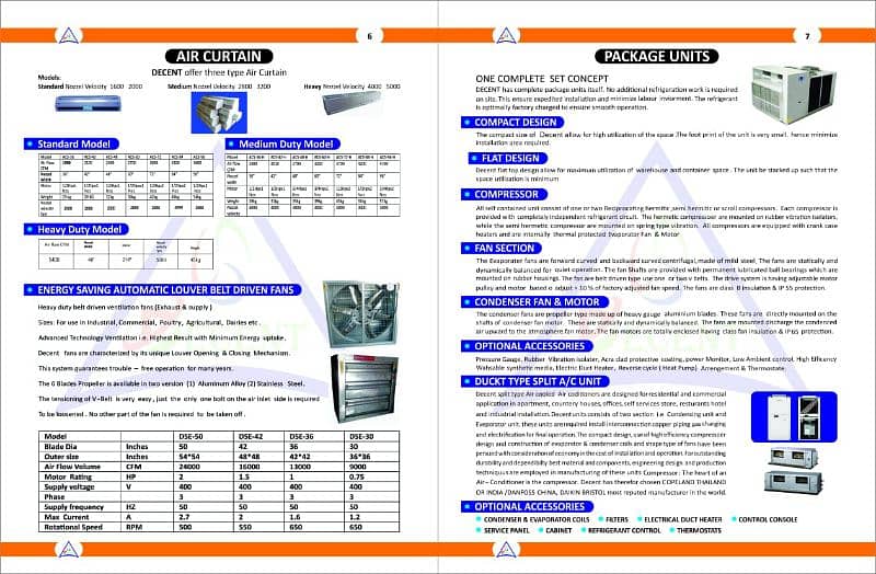 Exhaust fan /industrial Ventilation and exhaust fan /Heavy ductexhauat 12