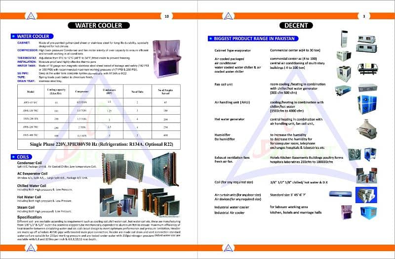 Exhaust fan /industrial Ventilation and exhaust fan /Heavy ductexhauat 13