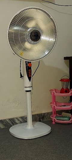 SOGO 2 Days Only Used Fan Heater Brand New