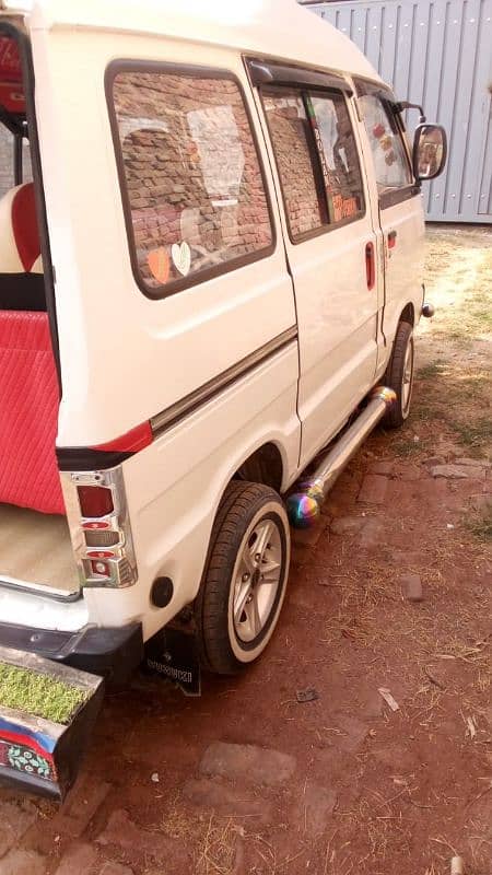 Suzuki Carry 2015 2