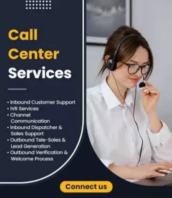 Call Centre Jobs 0