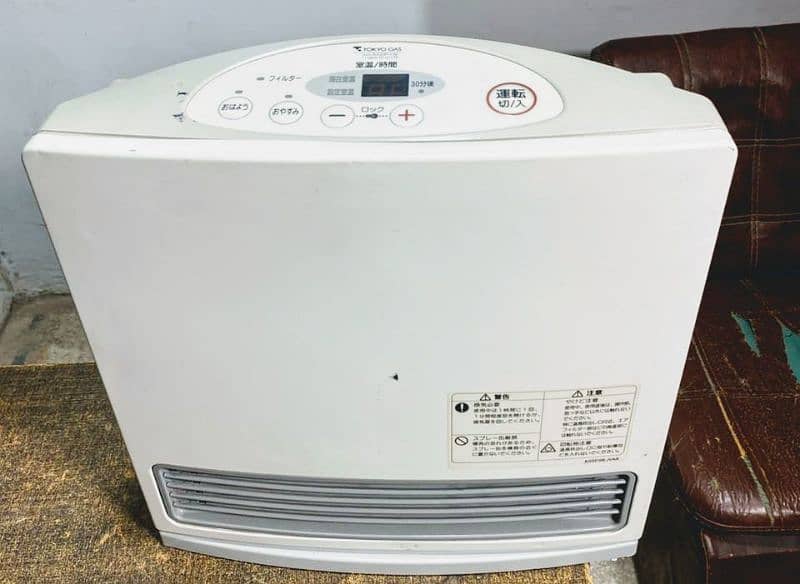 hybrid Japanese room heater| 1.7 kw to 5.8 kw modal latest 6