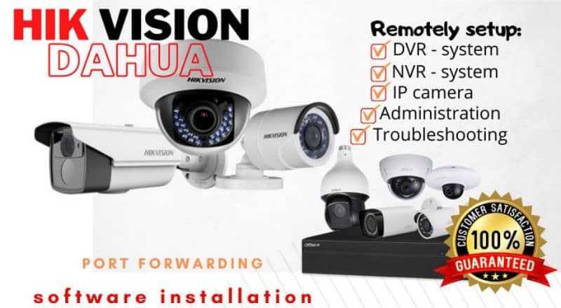 installation and maintenance cctv cameras 1