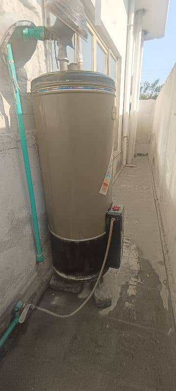 Gas Geyser for Sale 1