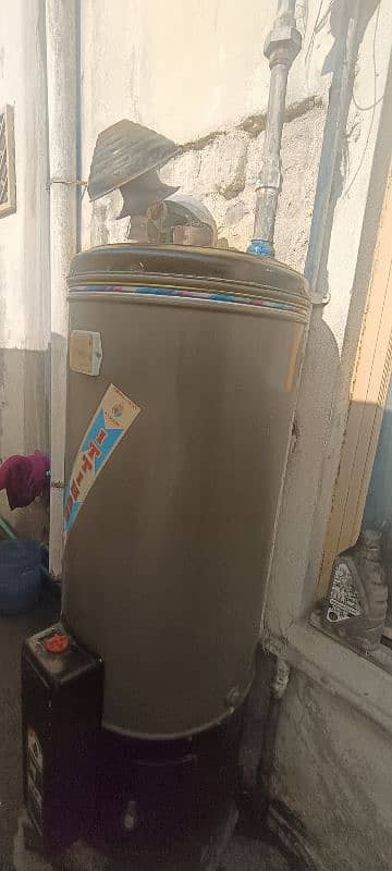 Gas Geyser for Sale 3