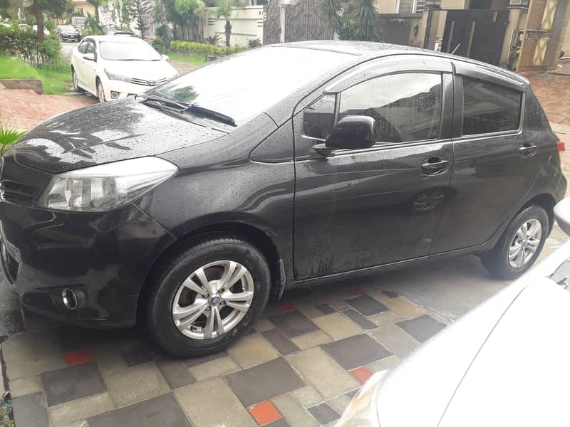 Toyota Vitz 2013/2017 3