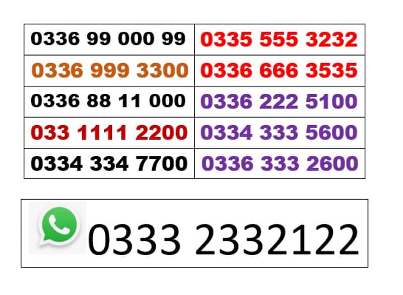 Ufone Golden Numbers 1