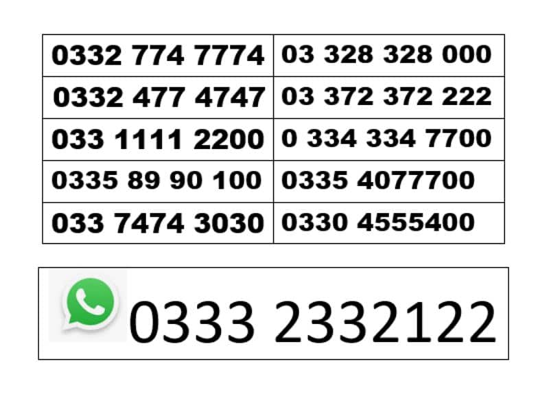 Ufone Golden Numbers 2