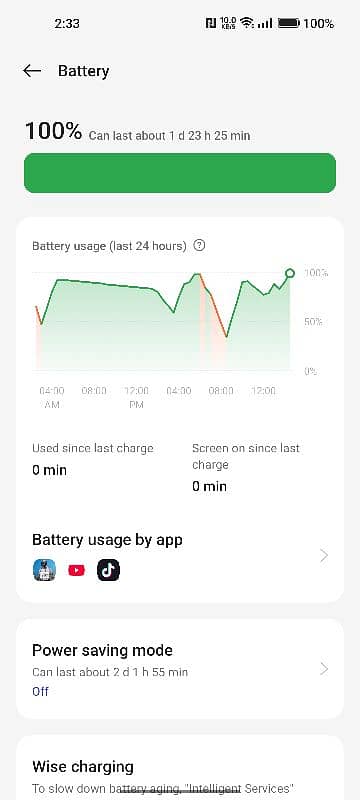 OnePlus 8 5G 12+12/256 Dual Sim Approved. 11