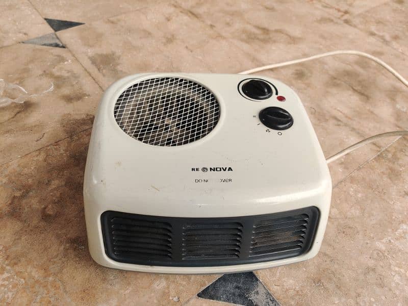 Automatic Japanese Electric Heater 1