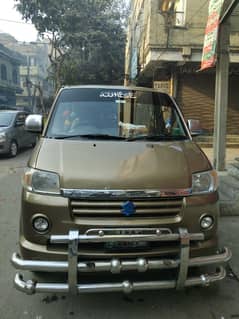 Suzuki APV 2007 03,0941,45,900