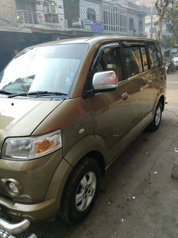 Suzuki APV 2007 03,0941,45,900 1