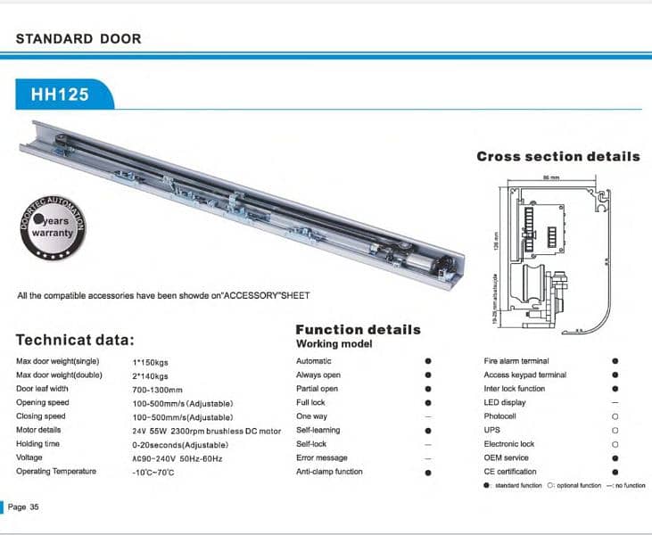 Sensor Door Glass Door Automation 2