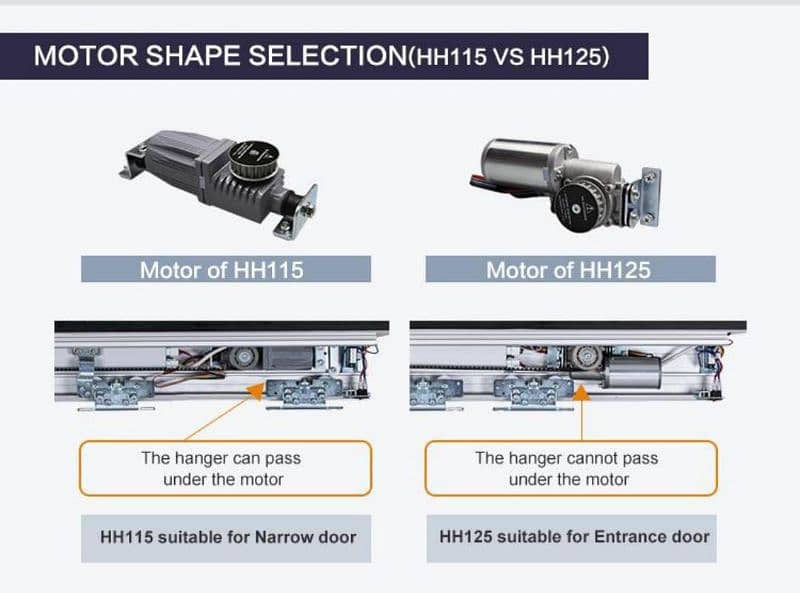Swing Gate Motor  sliding gate Motor Shutter Motor 4