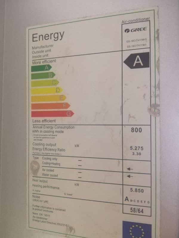 gree 1.5 ton inverter 1