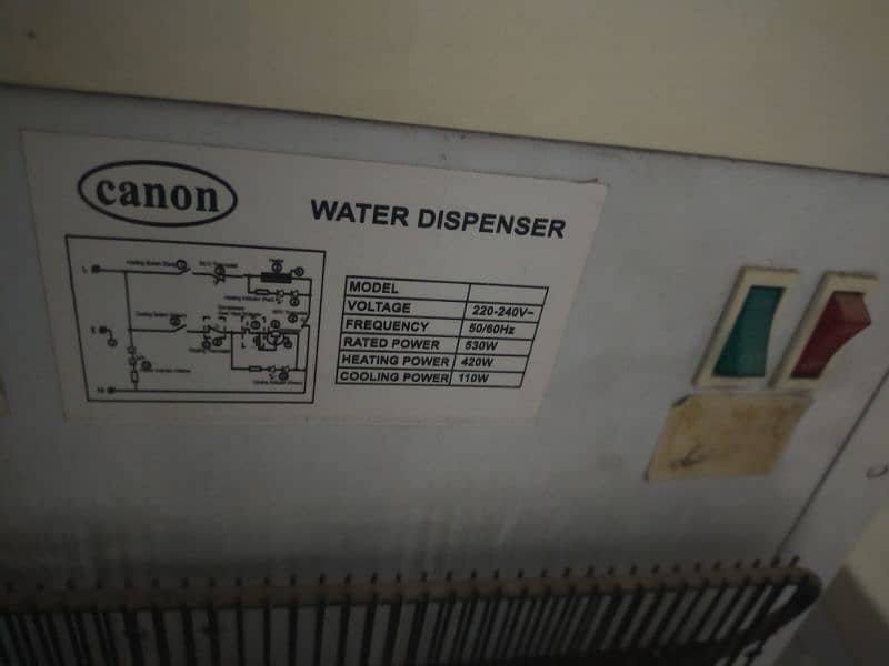 water dispenser 2