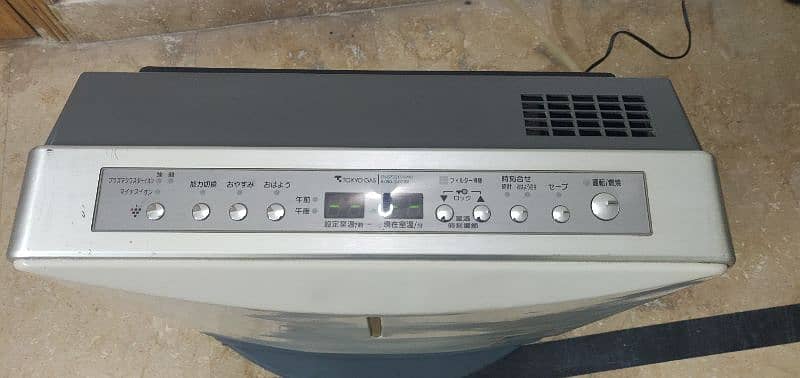 Tokyo/ Rennai Gas  Heater - Made in Japan -  4.7k - 3.49K 4