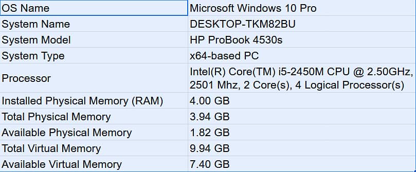 HP PROBOOK 4530s With SD Card 128 MB For Sale 0