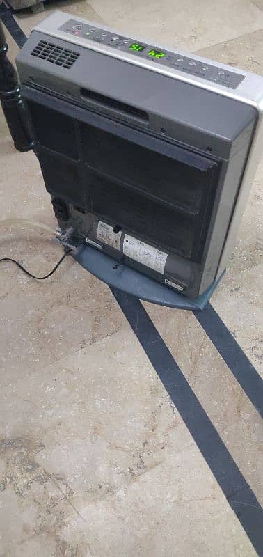 Tokyo/ Renai Gas  Heater - Made in Japan -  3.49K 15