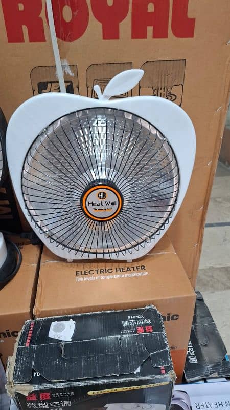 electric heater 2