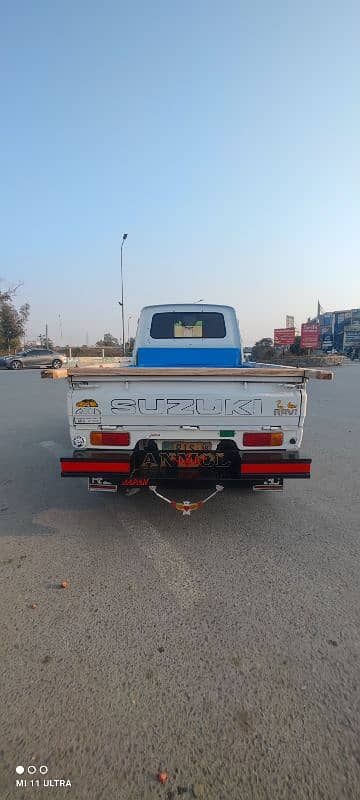 Suzuki Ravi 2018 4