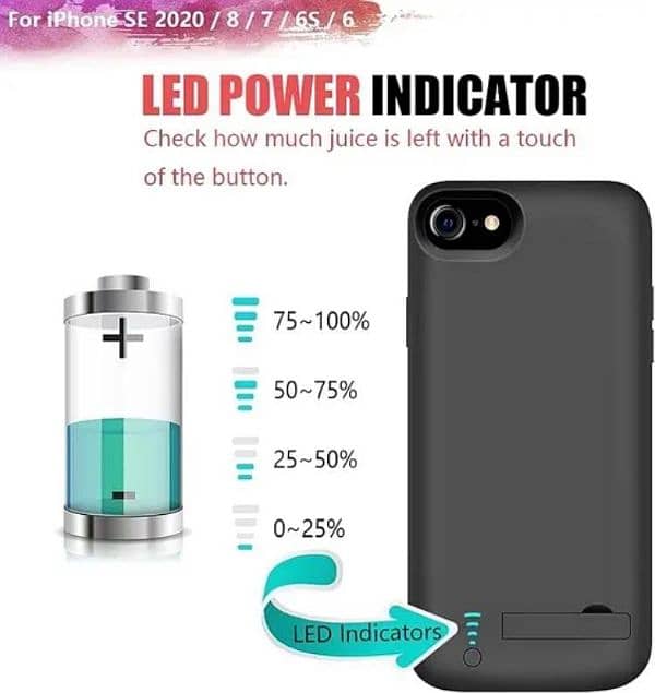 Smart Battery Case for iPhone 8/7/6s/6/ SE(2022/2020), 5500mAh 2