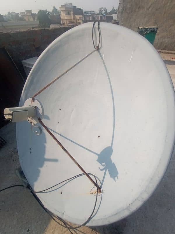 dish+ receiver complete set 1