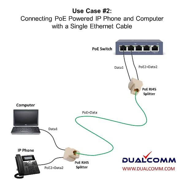 Best Quality ethernet cable 4