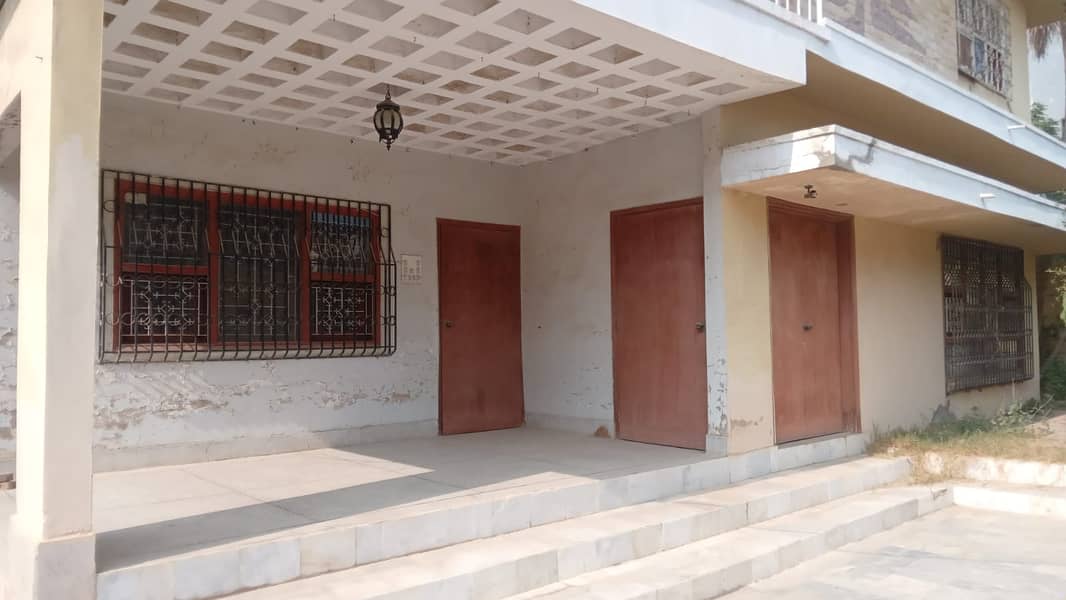 Bungalow for Rent in North Nazimabad Block A – Spacious & Well Equiped 16