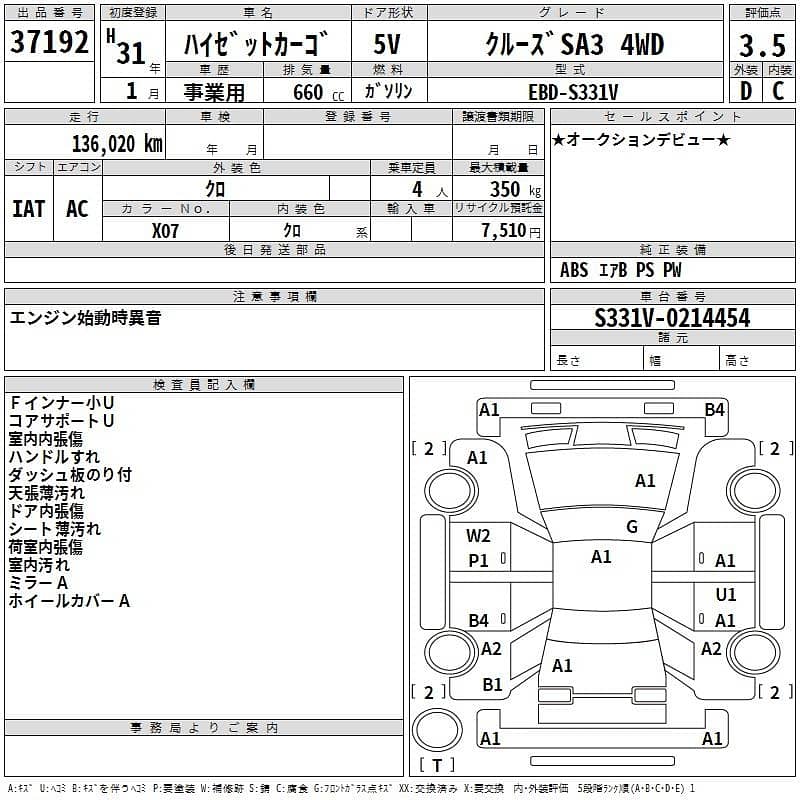 Daihatsu Hijet Full curries B/T Pixis Van  Suzuki Every Nissan Clipper 9