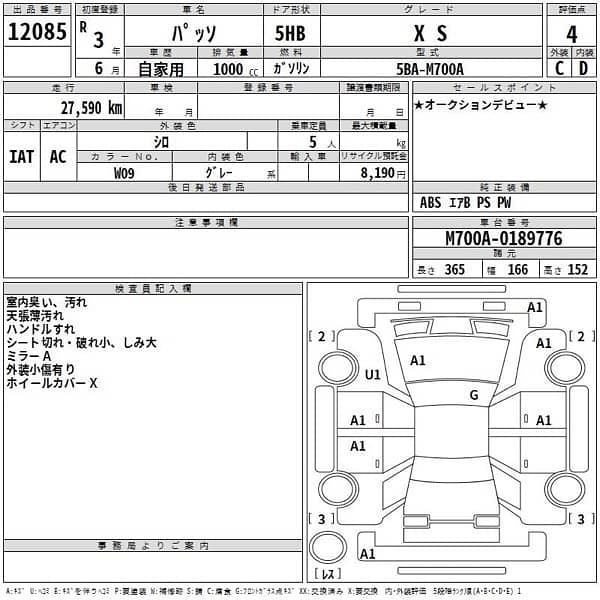 Toyota Passo 2021 1